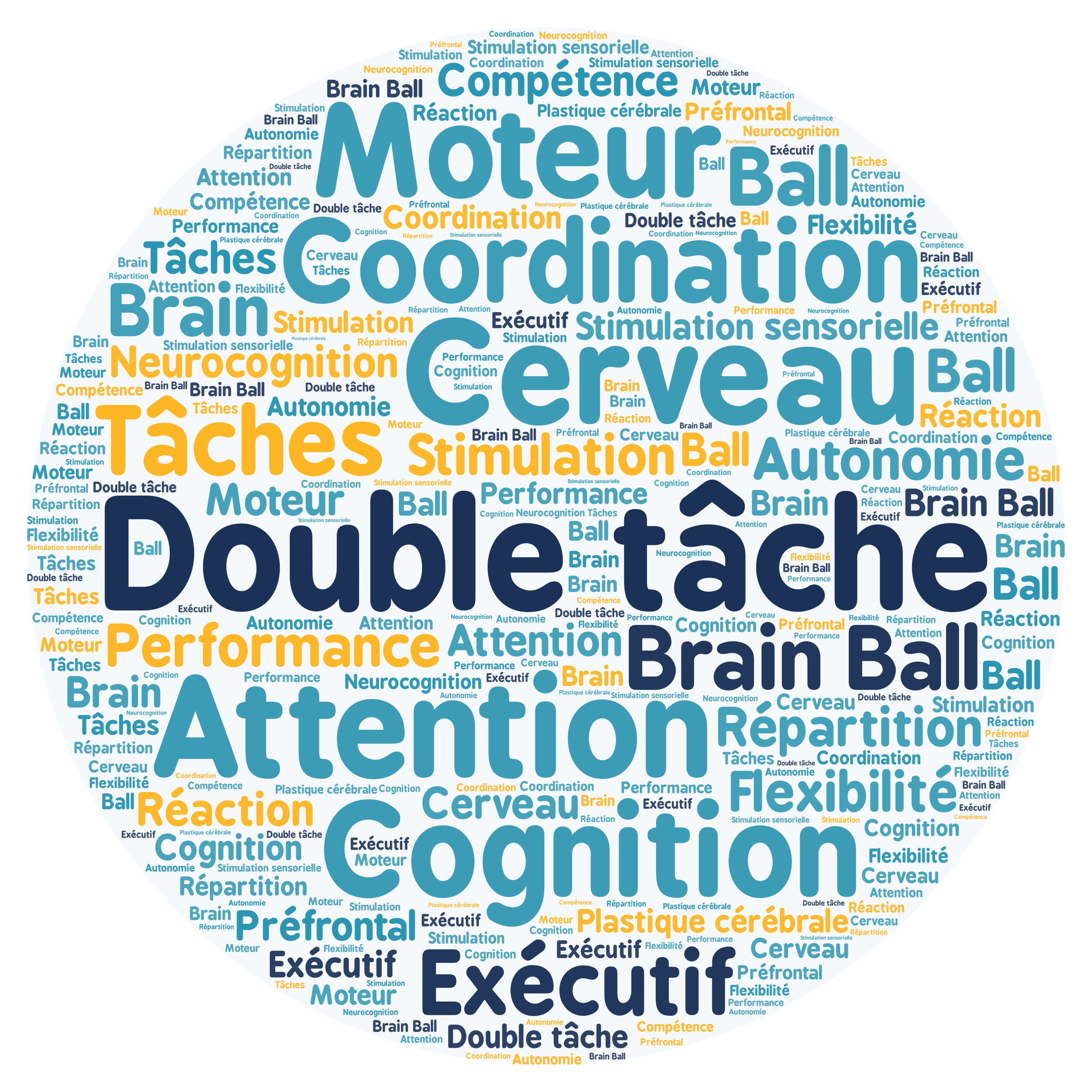 Double Tache - Nuage de mots