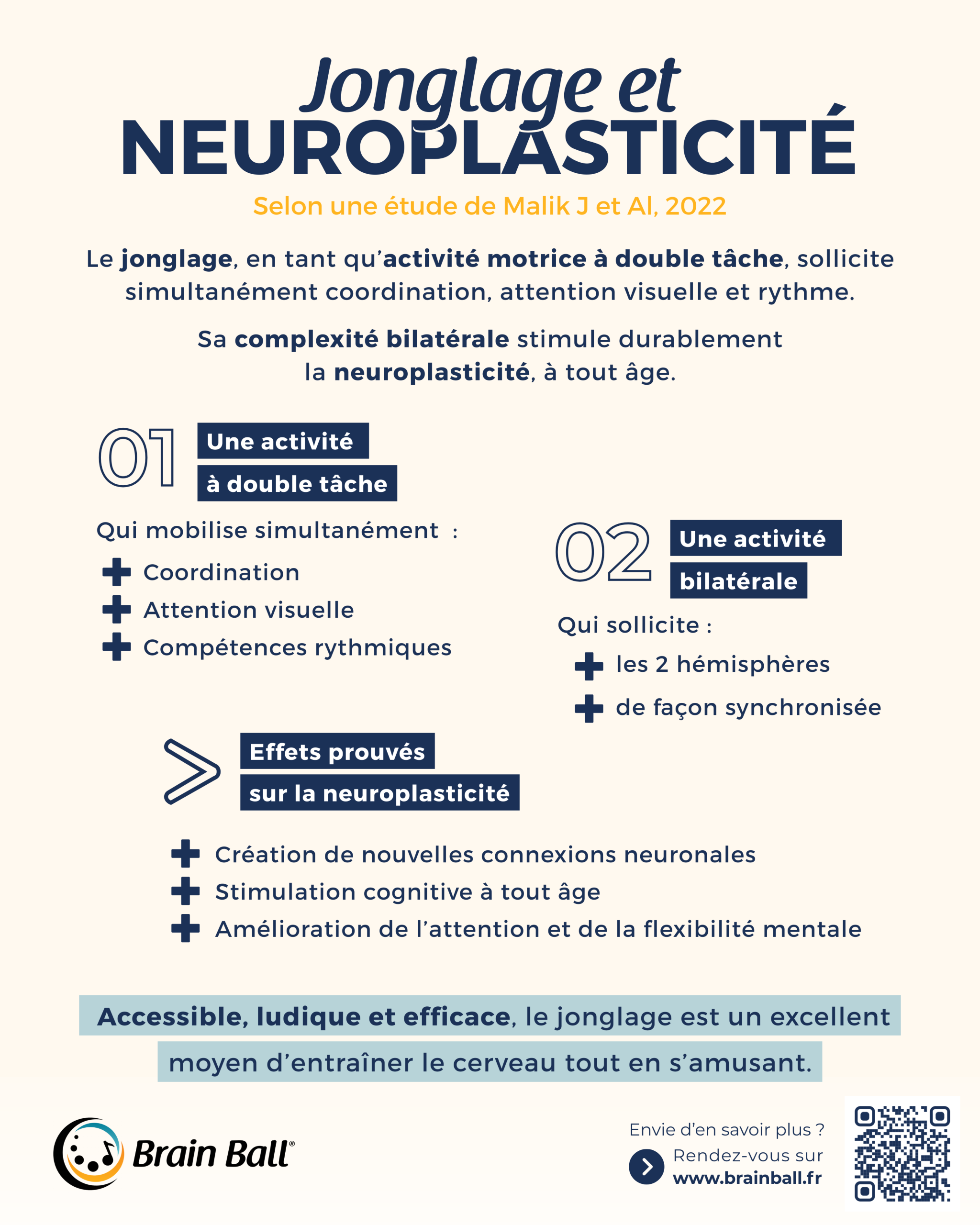 Infographie - Jonglage et Neuroplasticité v2 - Brain Ball