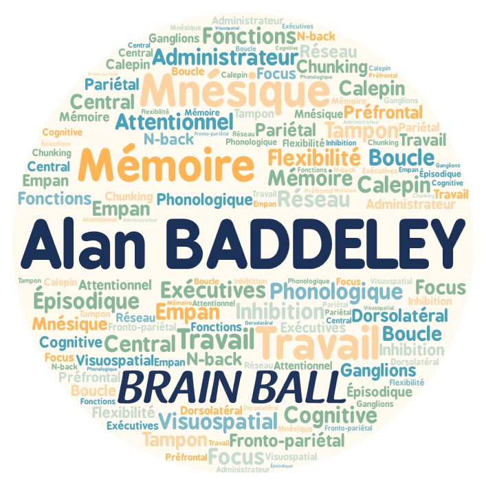 Nuage de mots autour dy psychologue Alan BADDELEY