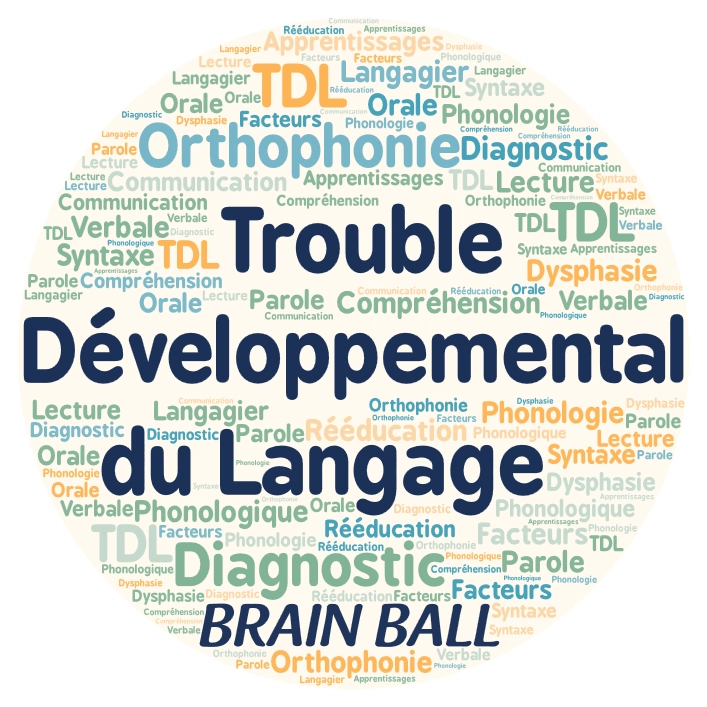 Nuage de mots autour de la notion de Trouble Développemental du Langage TDL
