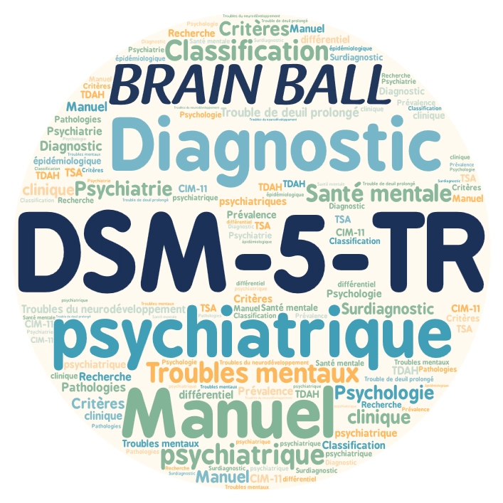 Nuage de mots autour du DSM-5-TR
