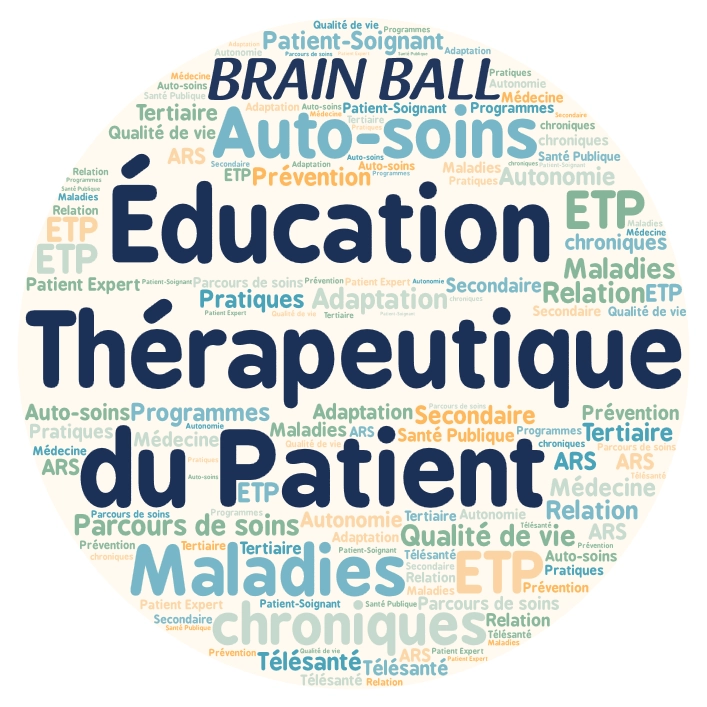 Nuage de mots-clés sur l’éducation thérapeutique du patient (ETP) : auto-soins, maladies chroniques, parcours de soins, prévention, santé publique, autonomie, qualité de vie, télésanté, relation patient-soignant et Brain Ball®.