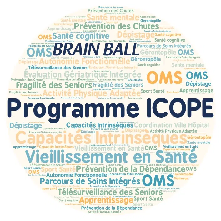 Nuage de mots autour du Programme ICOPE : vieillissement en santé, capacités intrinsèques, prévention de la dépendance, seniors, OMS, Brain Ball.
